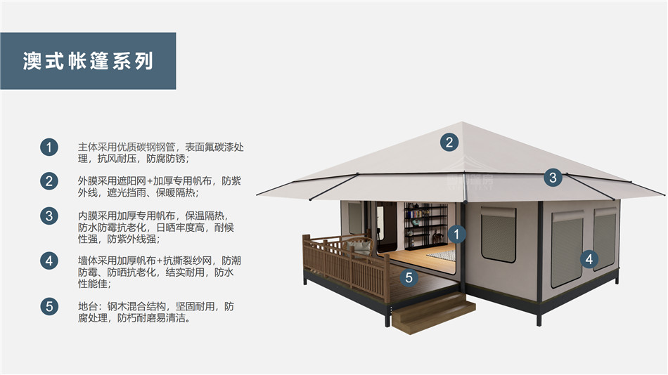 沁县户外野奢帐篷></p><p>此外，生物荧光照明系统还为户外露营增添了一份别样的乐趣。在夜晚，你可以躺在帐篷里，仰望星空，欣赏着周围闪烁的荧光，仿佛置身于一个神秘的童话世界。孩子们会对这神奇的光芒充满好奇，围绕着帐篷嬉戏玩耍，感受大自然赋予的独特魅力。这种独特的体验，将成为你与家人、朋友之间珍贵的回忆，让户外露营变得更加难忘。</p><p>对于追求高品质户外生活的人们来说，生物荧光照明系统的户外野奢帐篷无疑是一个绝佳的选择。它不仅提供了舒适的住宿环境，还为你带来了与自然亲密接触的独特机会。在这个快节奏的时代，让我们放慢脚步，走进大自然，感受生物荧光照明系统带来的奇妙夜晚，开启一场别样的户外野奢之旅。</p><p>随着技术的不断进步，相信生物荧光照明系统将会在未来的户外领域得到更广泛的应用。它将为更多的人带来独特的户外体验，让我们在享受自然的同时，也能领略到科技与自然相结合的无限魅力。让我们一起期待这个充满奇幻光芒的未来户外世界，迎接更多惊喜与美好的到来。</p>    </article>
    <span class=